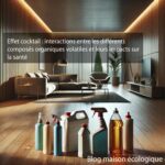 Effet cocktail : interactions entre les différents composés organiques volatiles et leurs impacts sur la santé