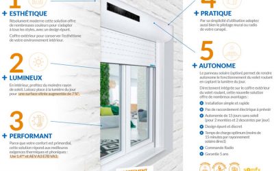 Avis sur les volets roulants solaires